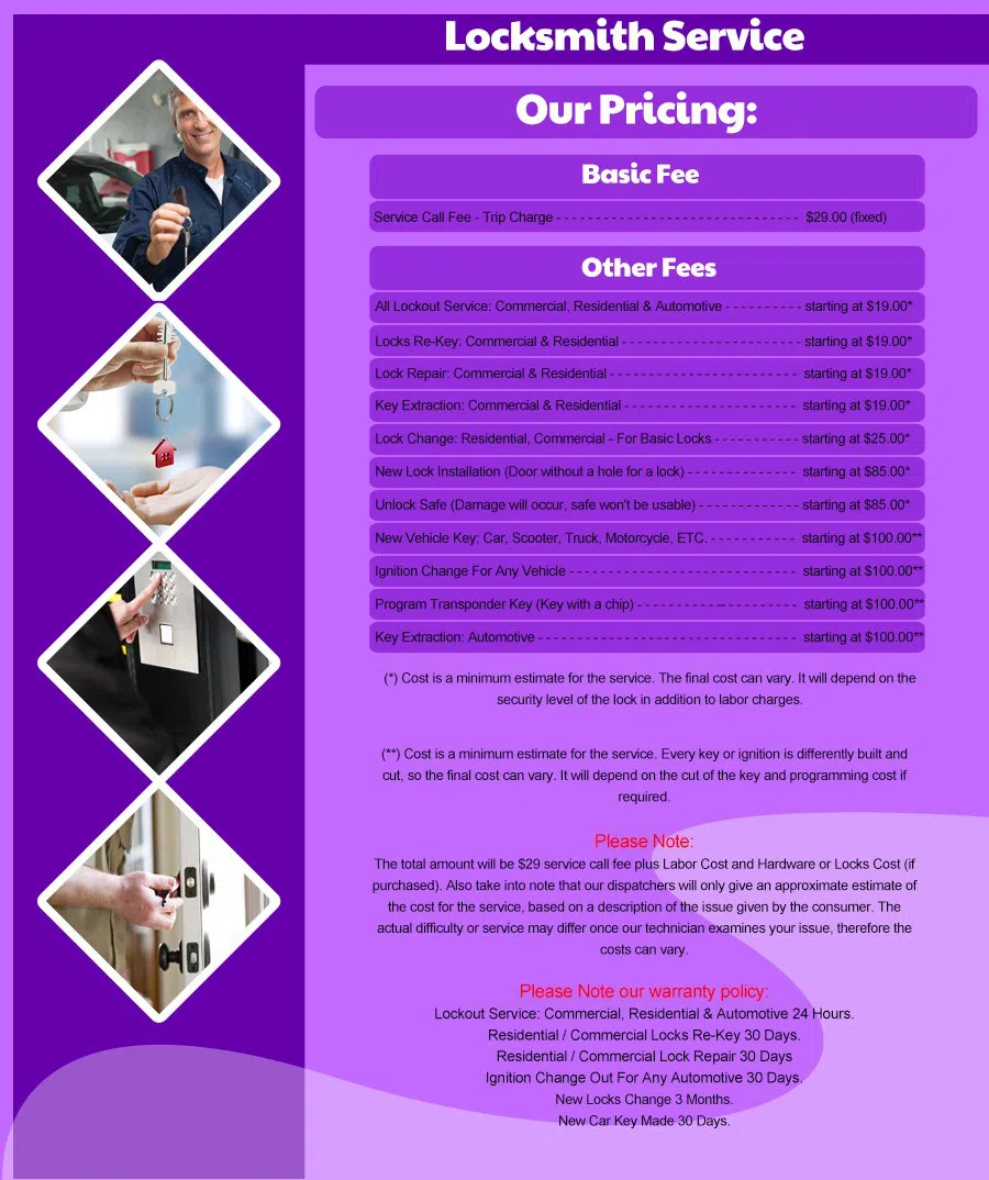 Keller TX Locksmith Store Keller, TX 817-864-1134